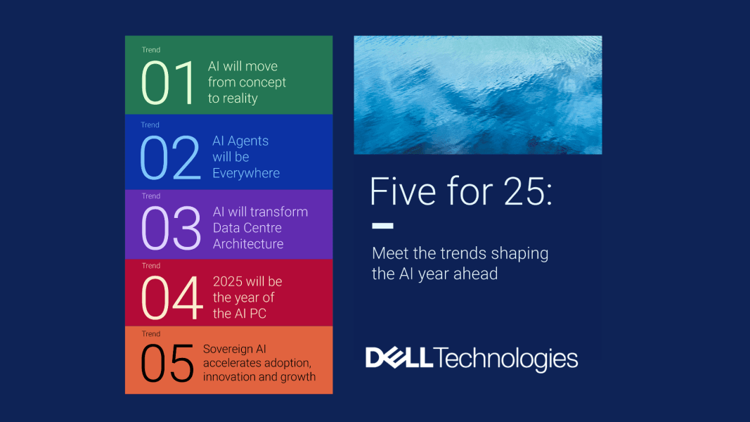 dell-five-for-25-trends-graphic » The Actionable Futurist® Andrew Grill - Trusted Board-level Advisor & International Keynote Speaker