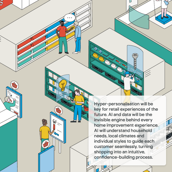 Store-of-the-future-2 » The Actionable Futurist® Andrew Grill - Trusted Board-level Advisor & International Keynote Speaker